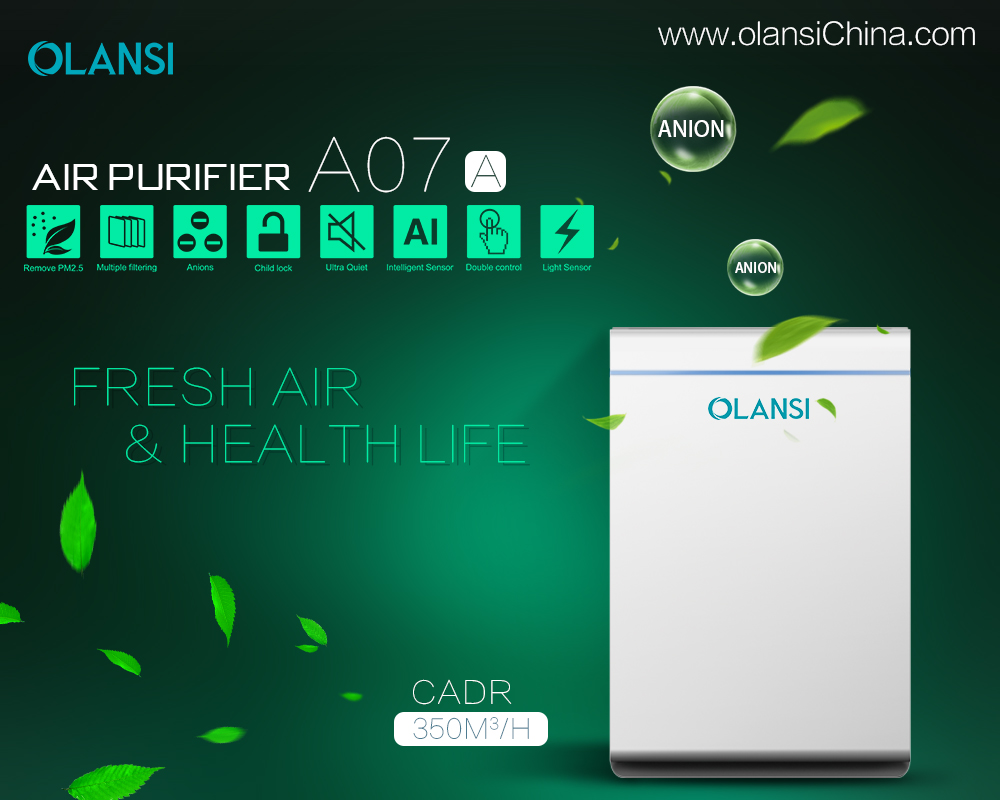 Κάνοντας το σπίτι ασφαλές και υγιές με υψηλής ποιότητας china hepa καθαριστές αέρα