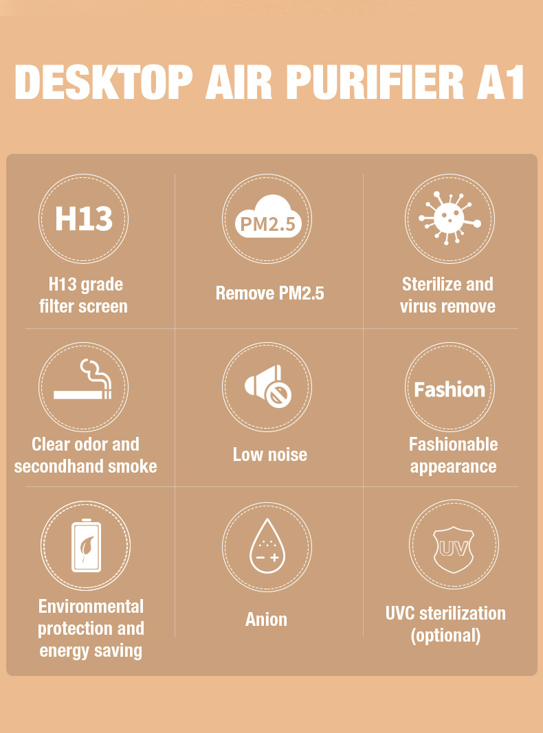 Προμηθευτής Elansi A1 αέρα (2)