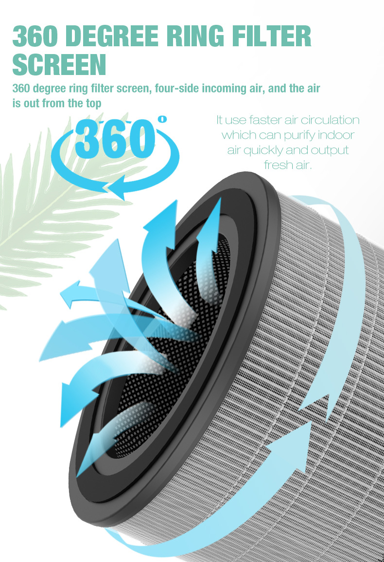 Olansi A4 Pro Desktop Air Purifier (9)