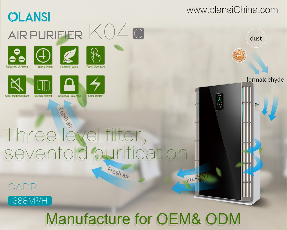 Προμηθευτής καθαρισμού αέρα Olansi (19)