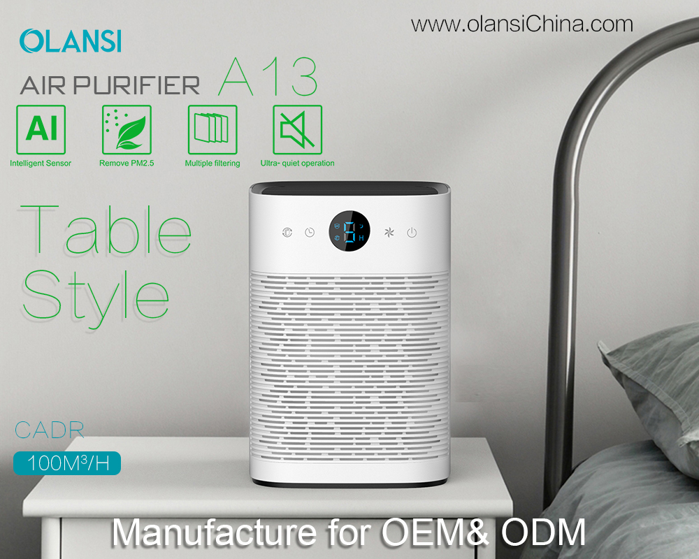 Προμηθευτές καθαρισμού αέρα Olansi (5)