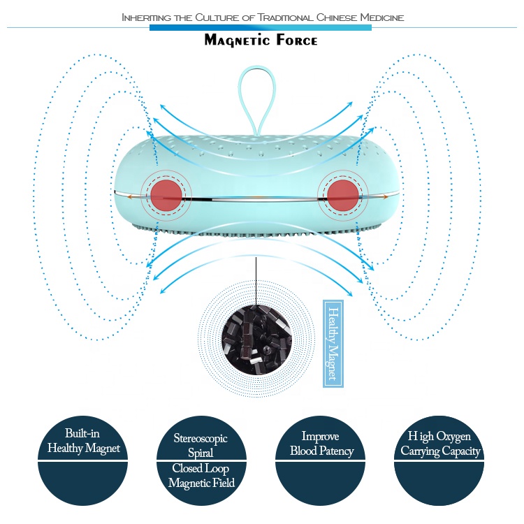 Ηλεκτρικό ρυθμιζόμενο μασάζ Μασάζ Προσώπου Ομορφιά συσκευή με υδρογόνο