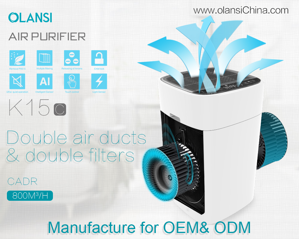 Προμηθευτής καθαρισμού αέρα Olansi (12)