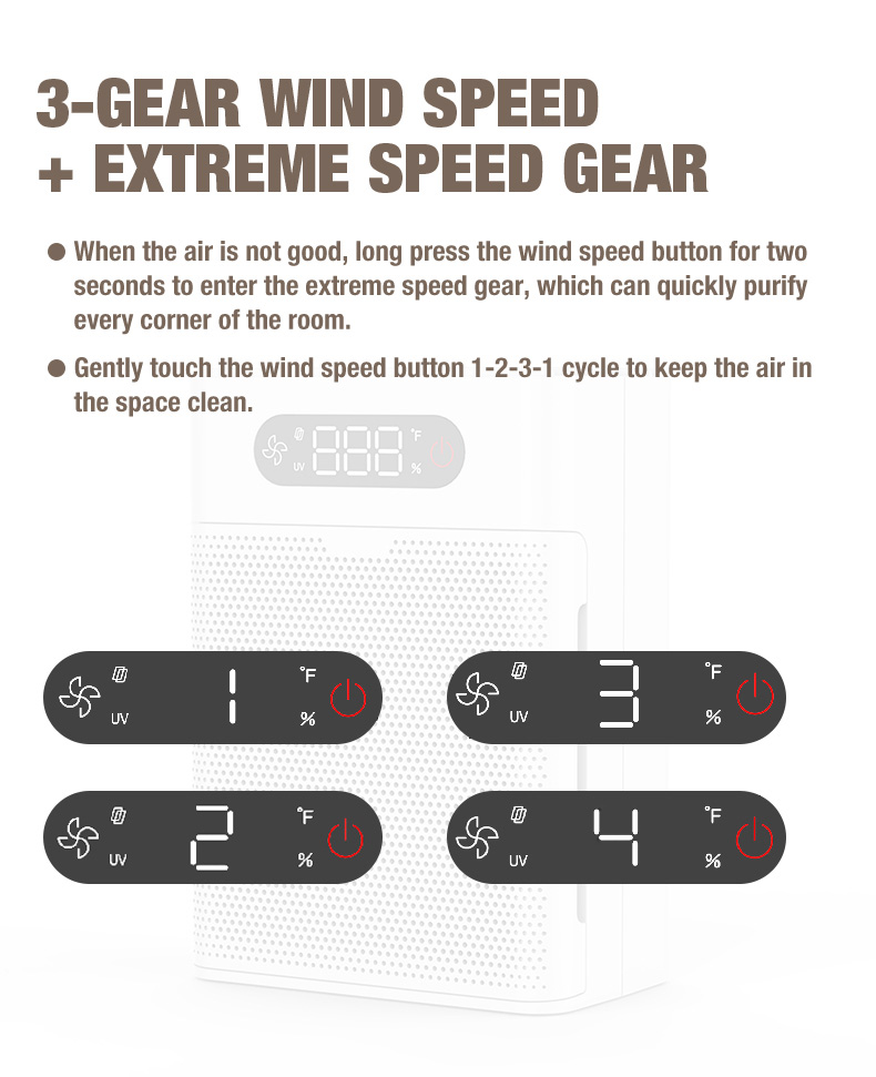 Olansi A1 προμηθευτής καθαριστή αέρα αέρα (7)