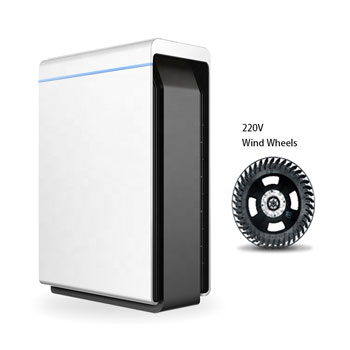 Αρνητικοί καθαριστές αέρος ιόντων