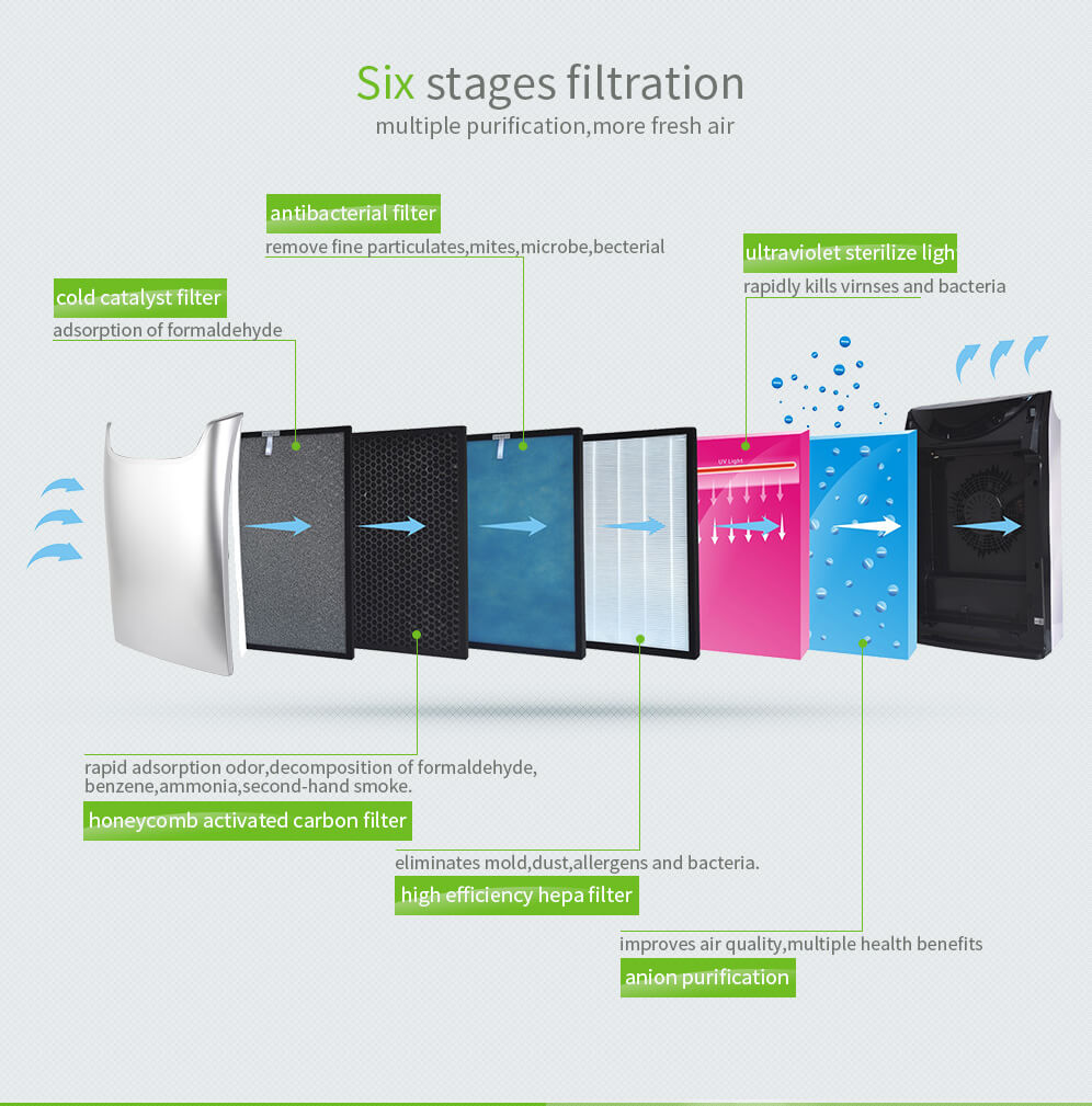 004-νερό-αέρας-καθαριστής-k02c-1