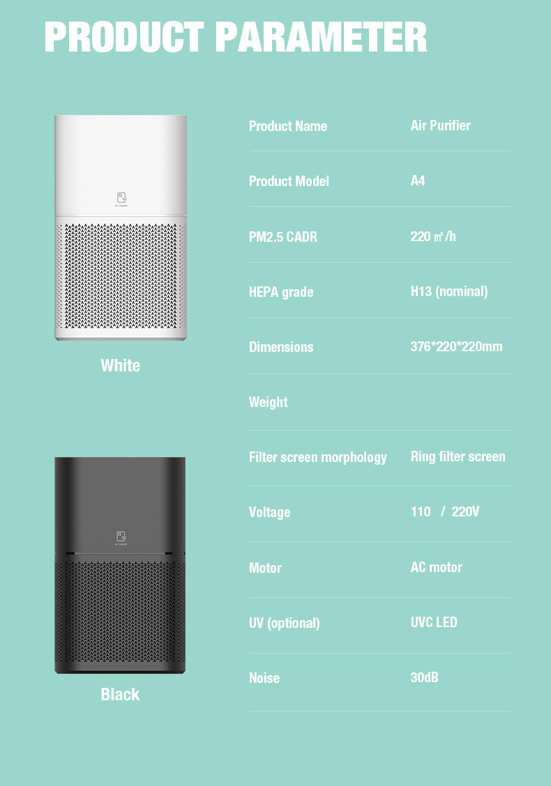 Olansi A4 Pro Desktop Air Purifier (13)