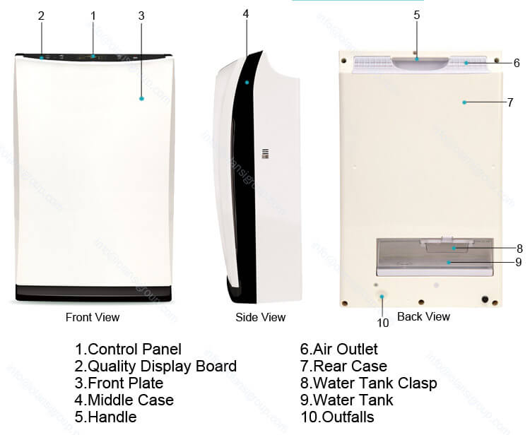002-νερό-αέρα-καθαριστής-k02c-1